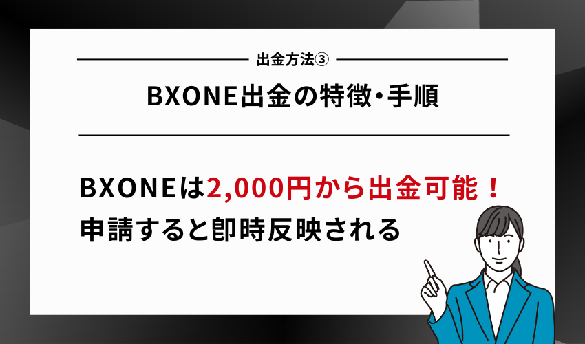 HFMの出金方法③BXONE出金の特徴・手順