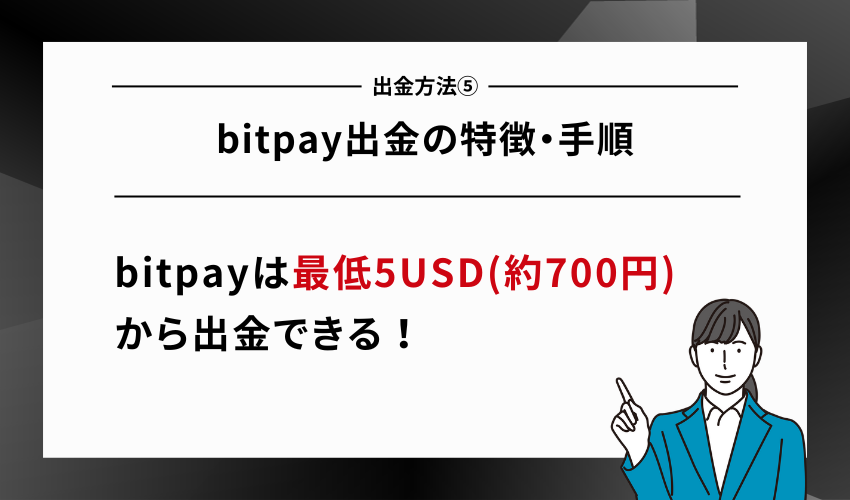 HFMの出金方法⑤bitpay出金の特徴・手順