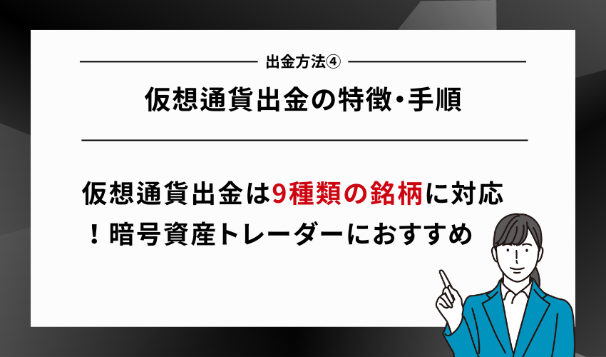 HFMの出金方法④仮想通貨出金の特徴・手順