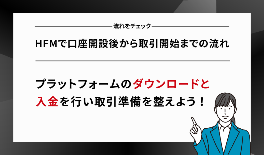 HFMで口座開設後から取引開始までの流れ