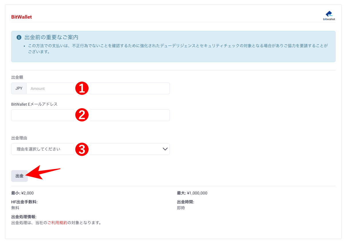 HFMの出金方法②bitwallet出金の特徴・手順