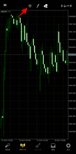 FXGTのMT4/MT5アプリの使い方【チャート確認】