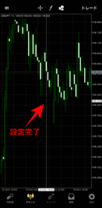 FXGTのMT4/MT5アプリの使い方【チャート確認】