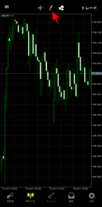 FXGTのMT4/MT5アプリの使い方【チャート確認】