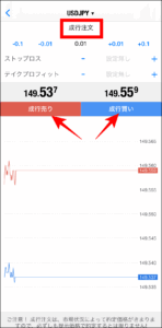 FXGTのMT4/MT5アプリの使い方【注文】