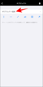 FXGTのMT4/MT5アプリの使い方【チャート確認】