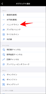 FXGTのMT4/MT5アプリの使い方【チャート確認】