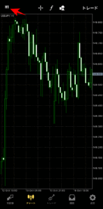 FXGTのMT4/MT5アプリの使い方【チャート確認】
