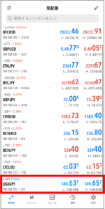FXGTのMT4/MT5アプリの使い方【通貨ペア選択】