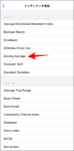 FXGTのMT4/MT5アプリの使い方【チャート確認】