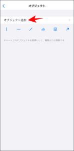 FXGTのMT4/MT5アプリの使い方【チャート確認】