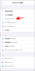 FXGTのMT4/MT5アプリの使い方【チャート確認】