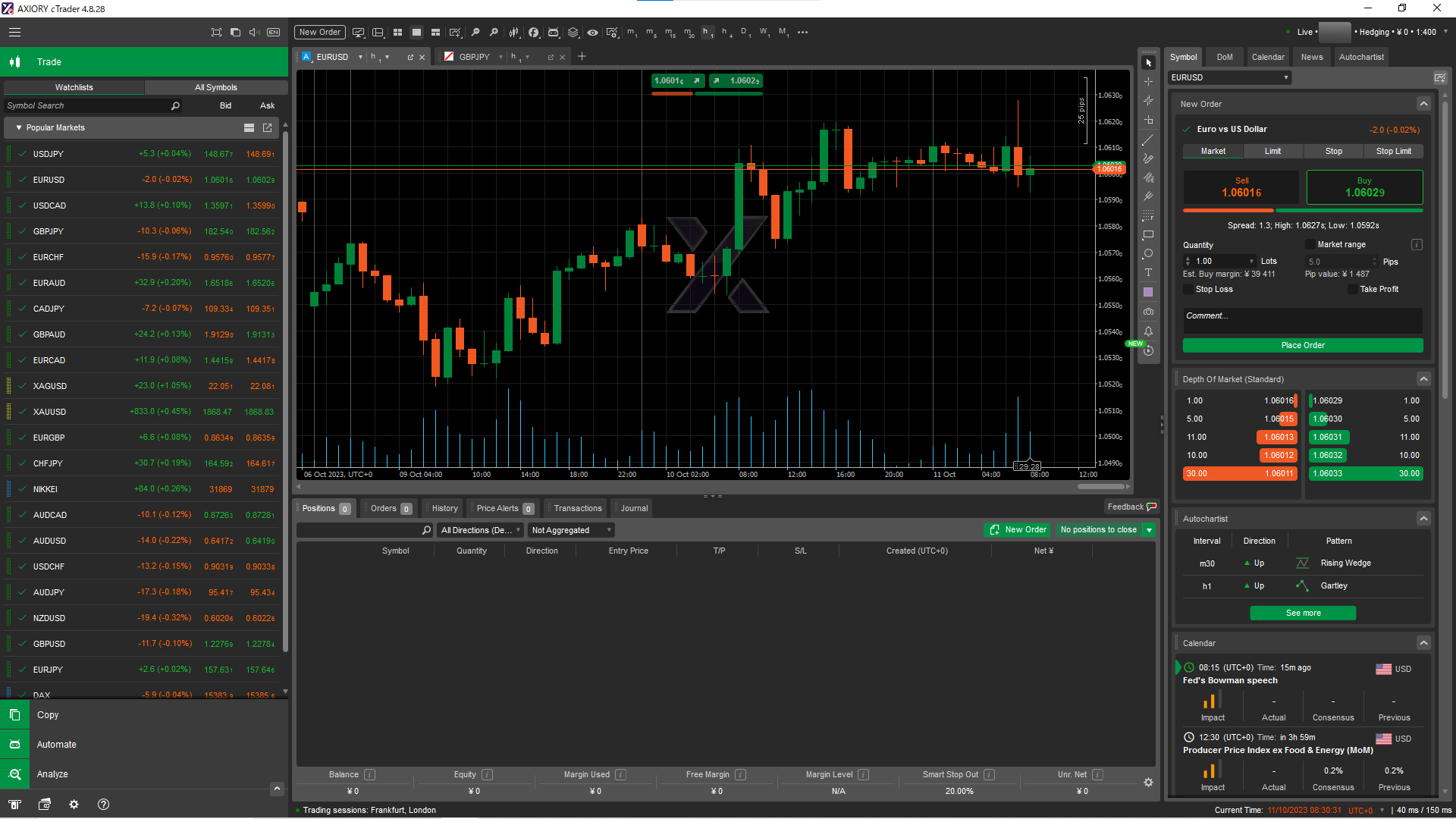 AXIORYのcTraderにログインする方法