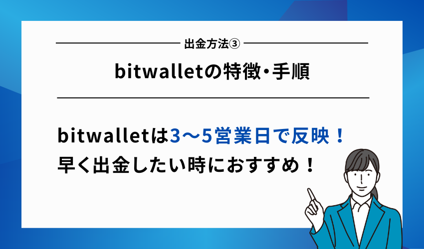 iFOREXの出金方法③bitwalletの特徴・手順