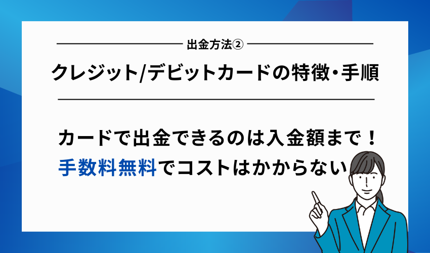 iFOREXの出金方法②クレジット/デビットカードの特徴・手順