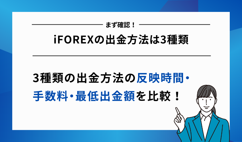 iFOREXの出金方法は3種類｜時間・手数料・最低出金額を比較