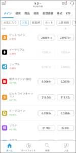 iFOREXの口座開設後からトレードを始めるまでの手順