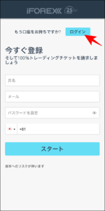 iFOREXの口座開設後からトレードを始めるまでの手順