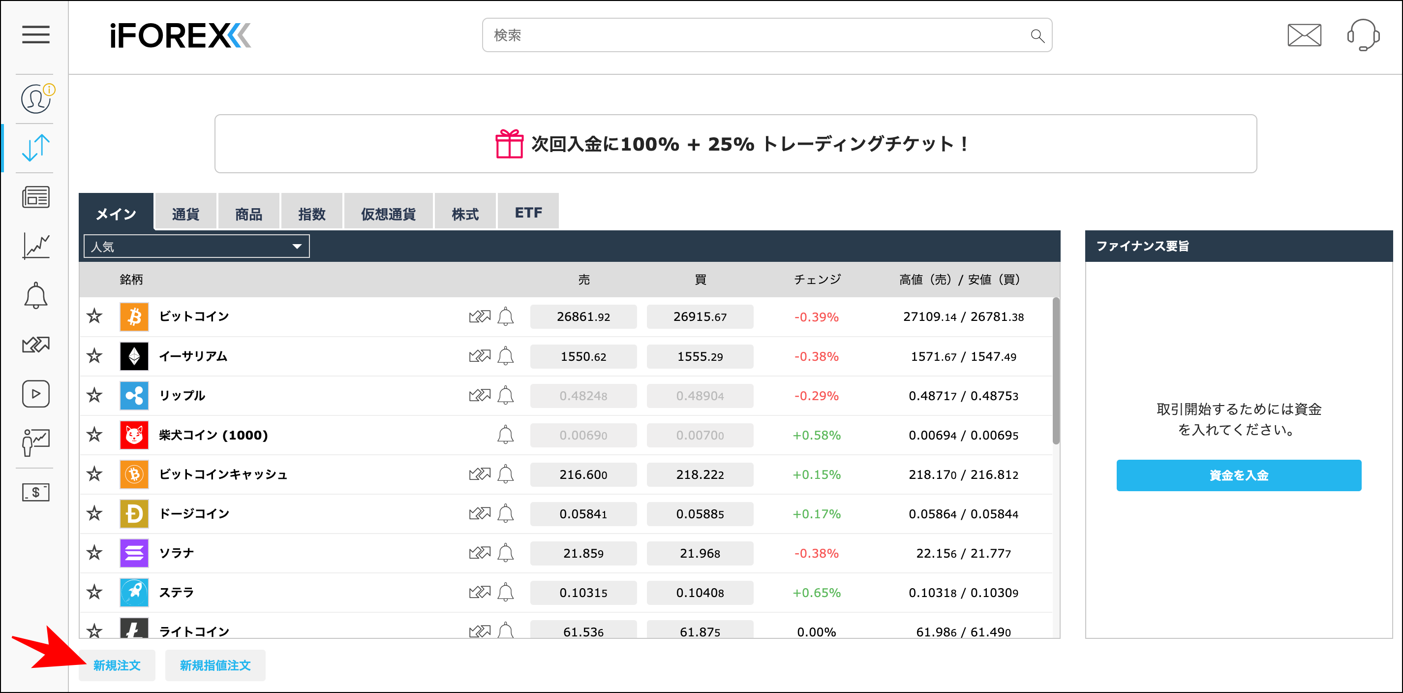 iFOREXの口座開設後からトレードを始めるまでの手順