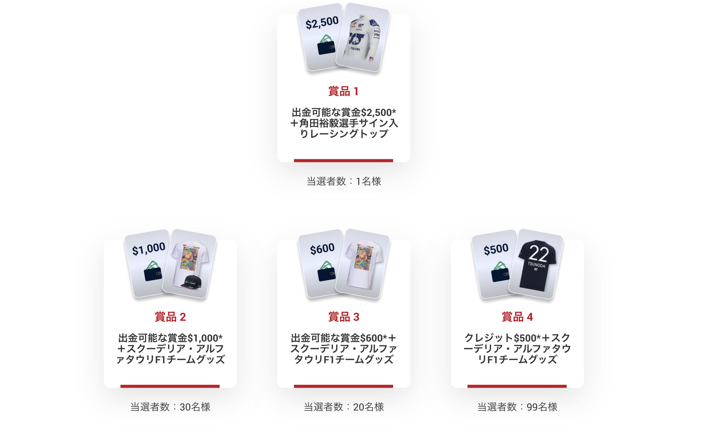 XMのTRADE&WINボーナスで貰える商品