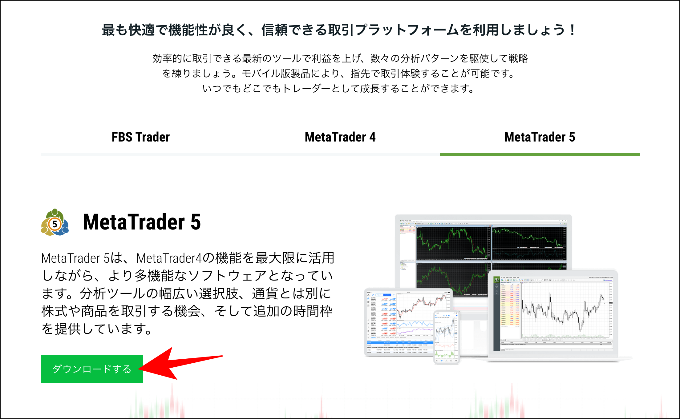 FBSで口座開設後から取引開始までの準備