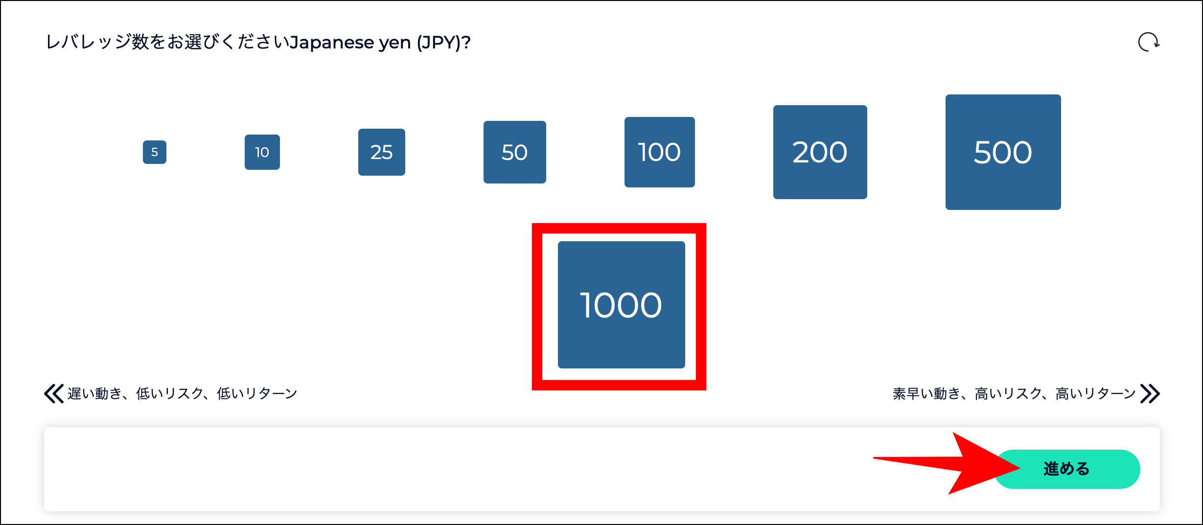 FXGTの法人口座を開設する手順【高画質画像付き】