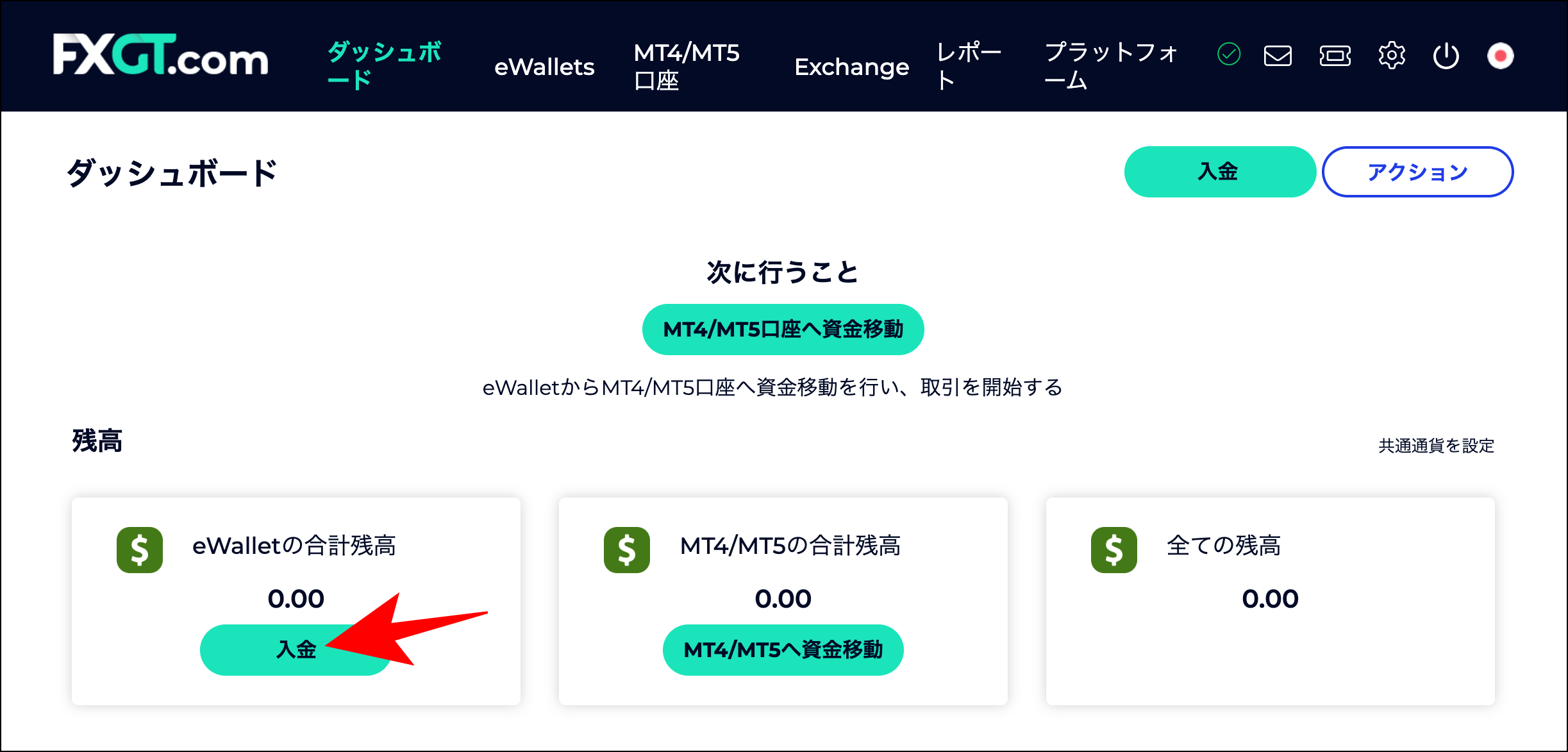 FXGTの法人口座開設後から取引開始までの流れ