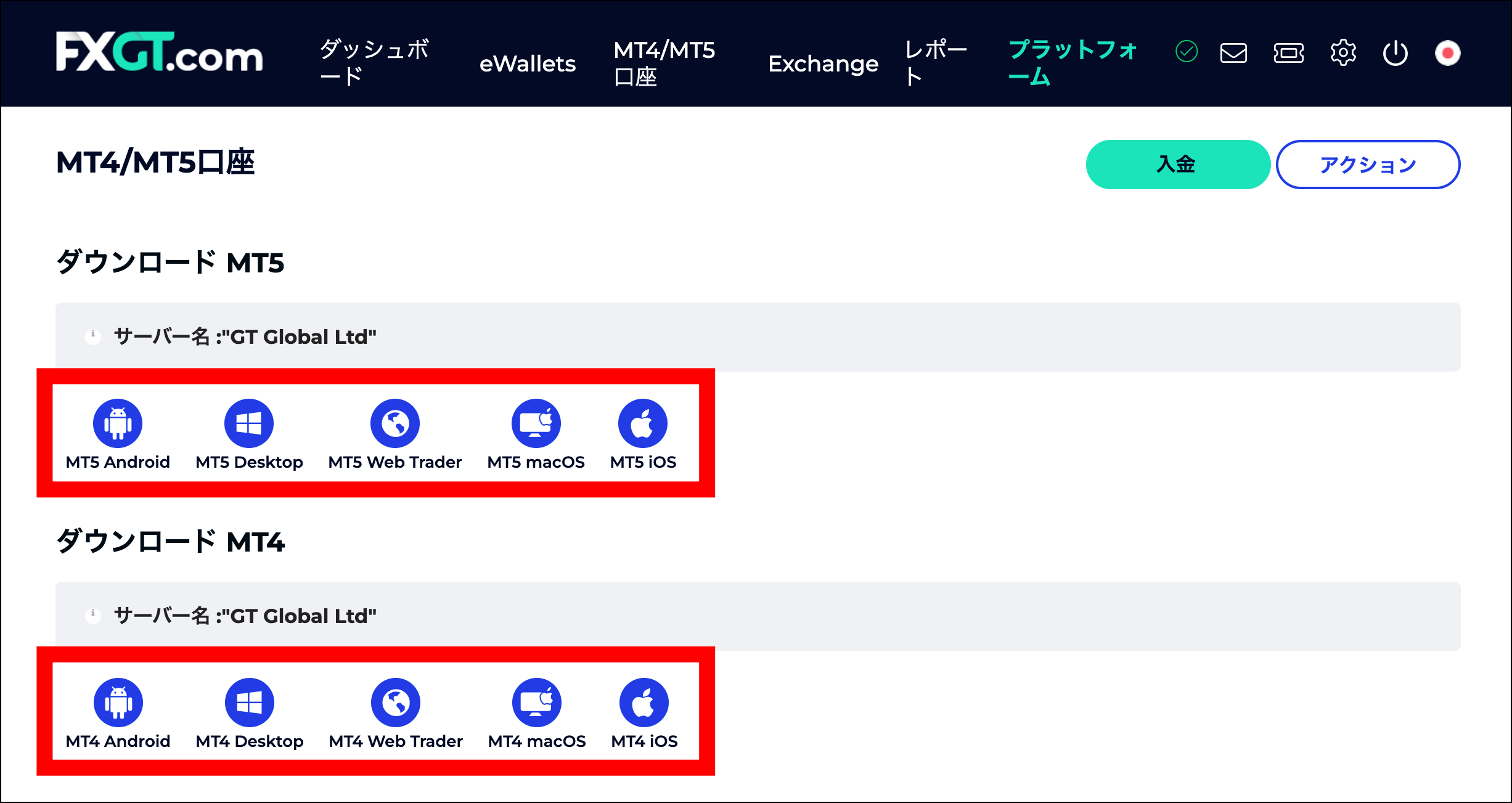 FXGTの法人口座開設後から取引開始までの流れ