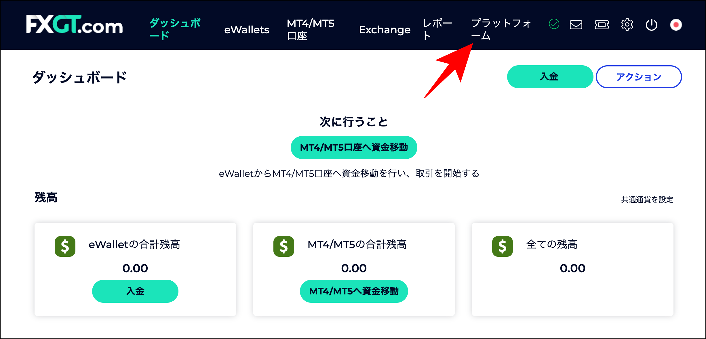 FXGTの法人口座開設後から取引開始までの流れ