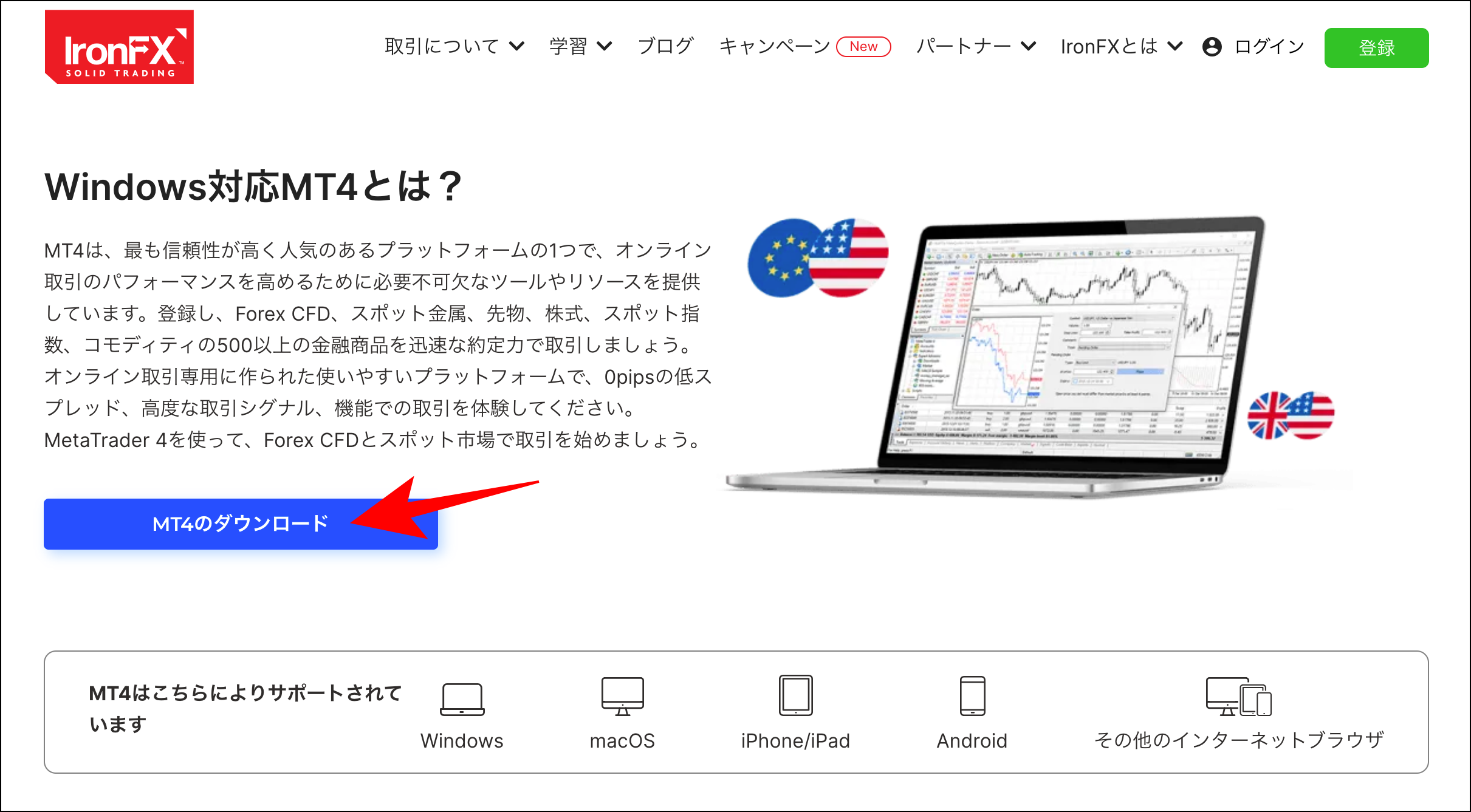IronFXの口座開設後から取引開始までの流れ