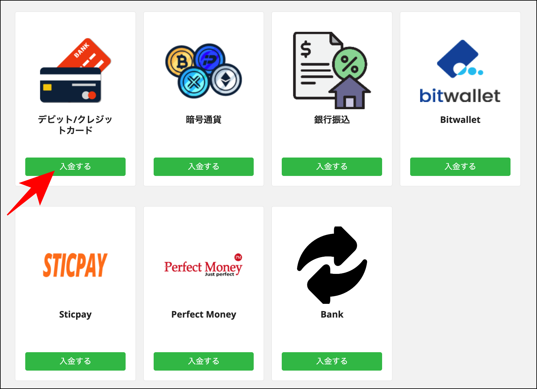 IronFXの口座開設後から取引開始までの流れ