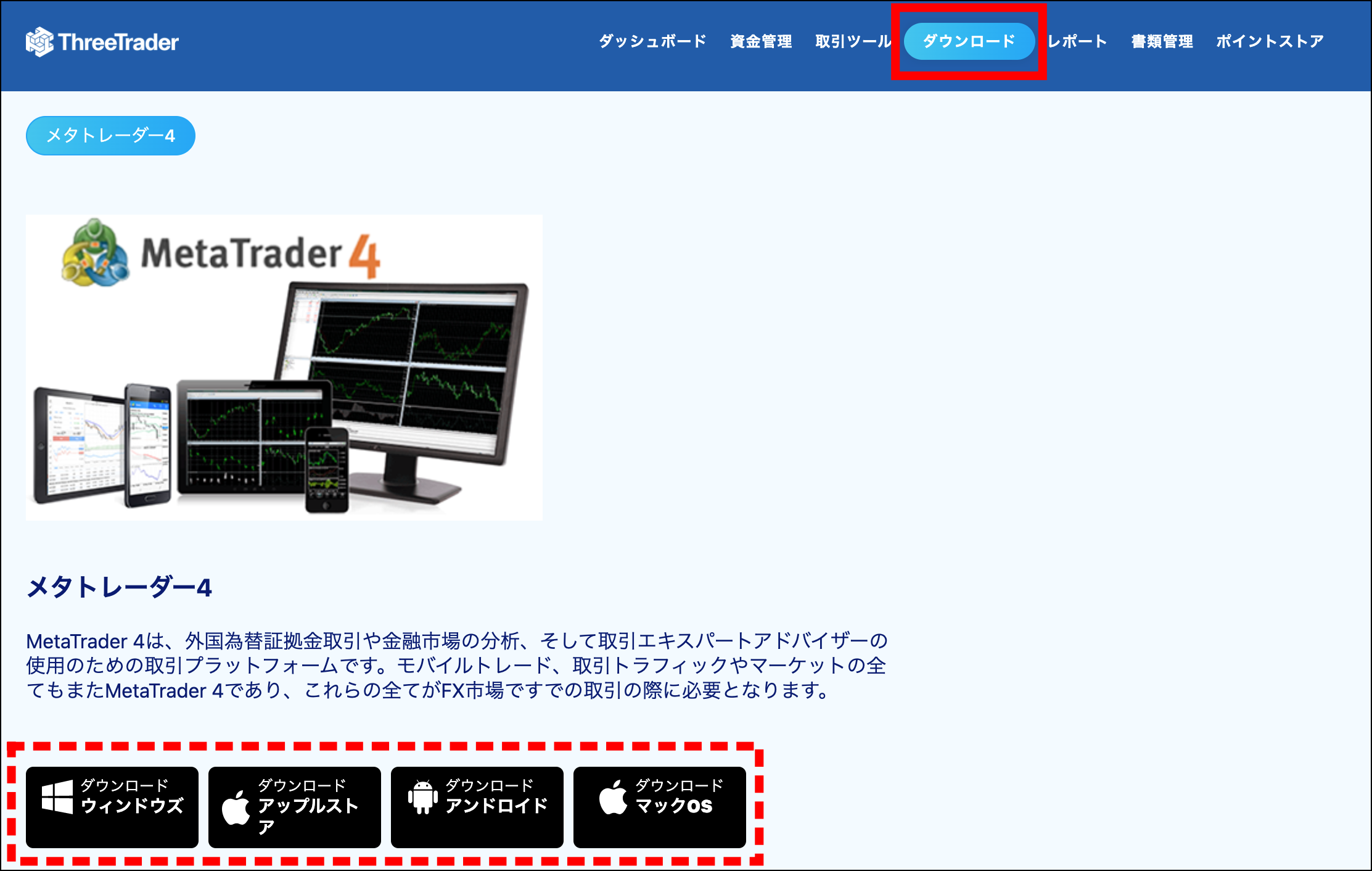 ThreeTraderの口座開設後から取引開始までの準備