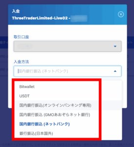 ThreeTraderの口座開設後から取引開始までの準備