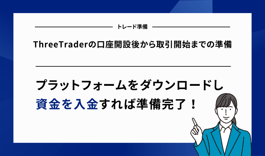 ThreeTraderの口座開設後から取引開始までの準備