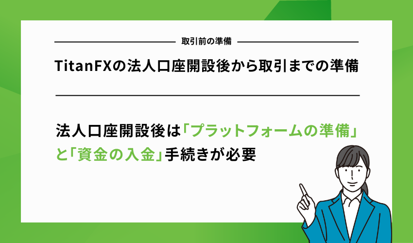 TitanFXの法人口座開設後から取引までの準備