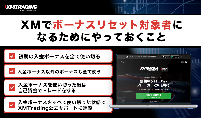 XMでボーナスリセット対象者になるためにやっておくこと
