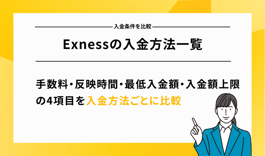 Exnessの入金方法一覧【手数料・反映時間で比較】