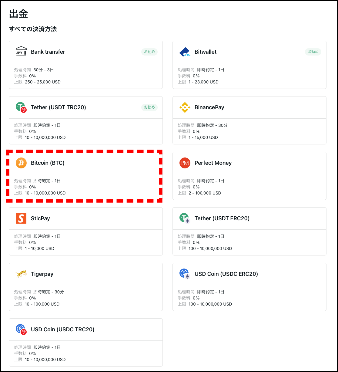 Exnessの仮想通貨出金の概要と手順