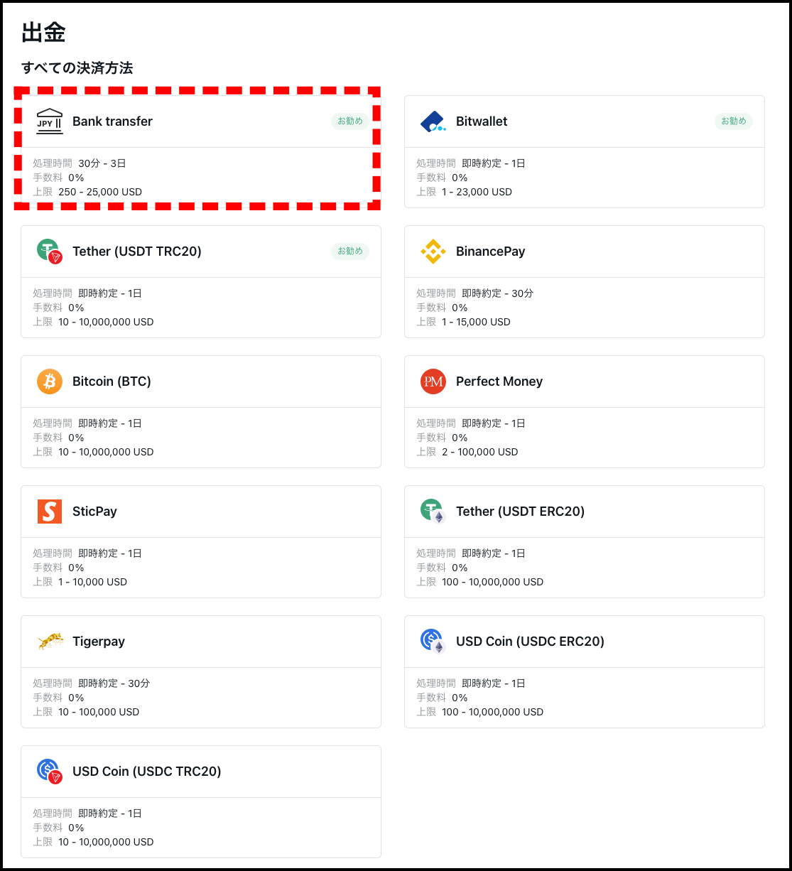 Exnessのクレジットカード出金の概要と手順