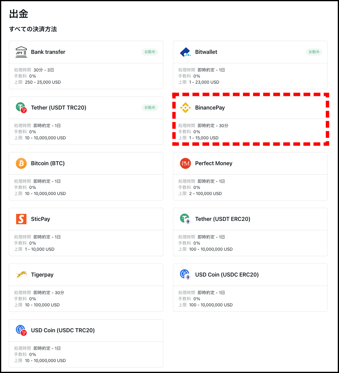 ExnessのBinancePay出金の概要と手順