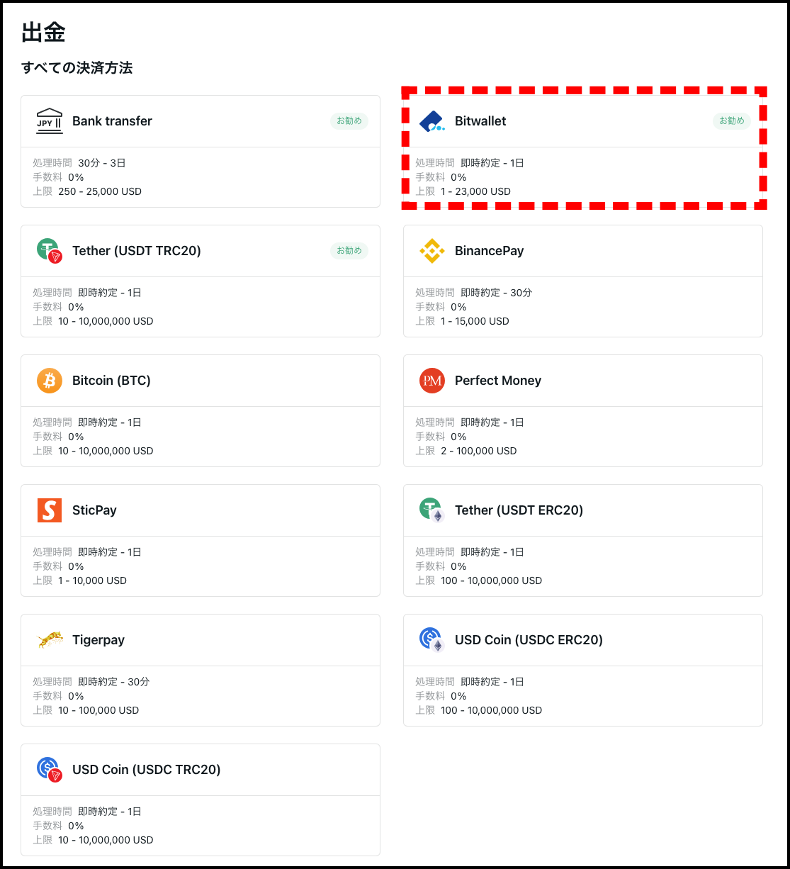 ExnessのBitwallet出金の概要と手順
