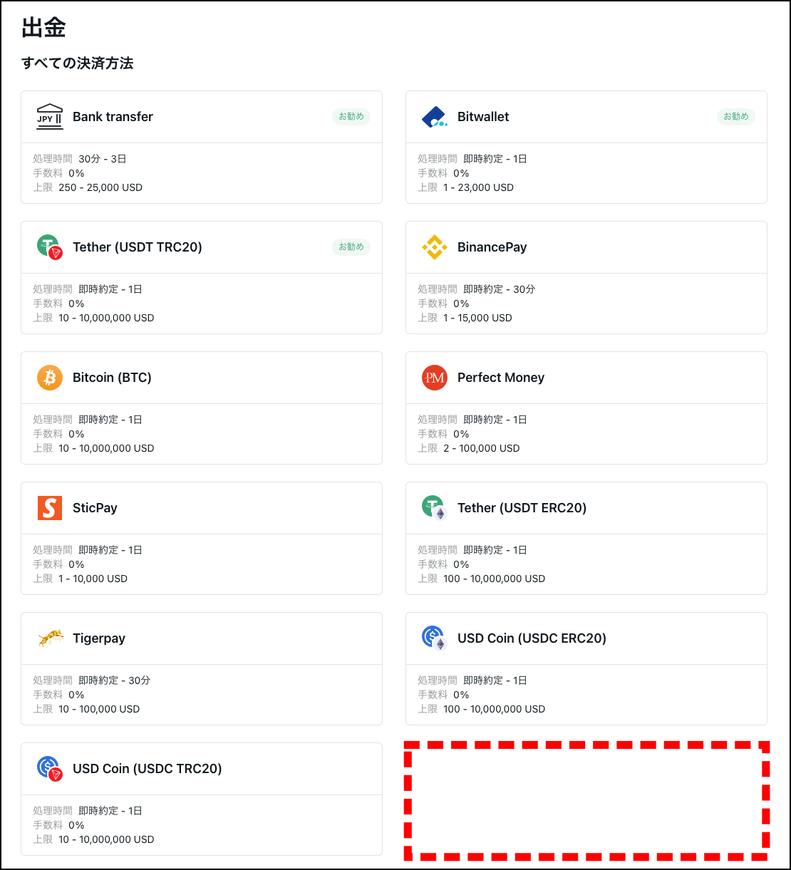 Exnessのクレジットカード出金の概要と手順