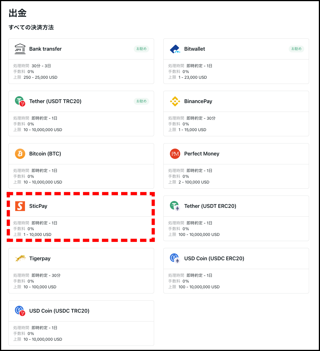 ExnessのSticPay出金の概要と手順