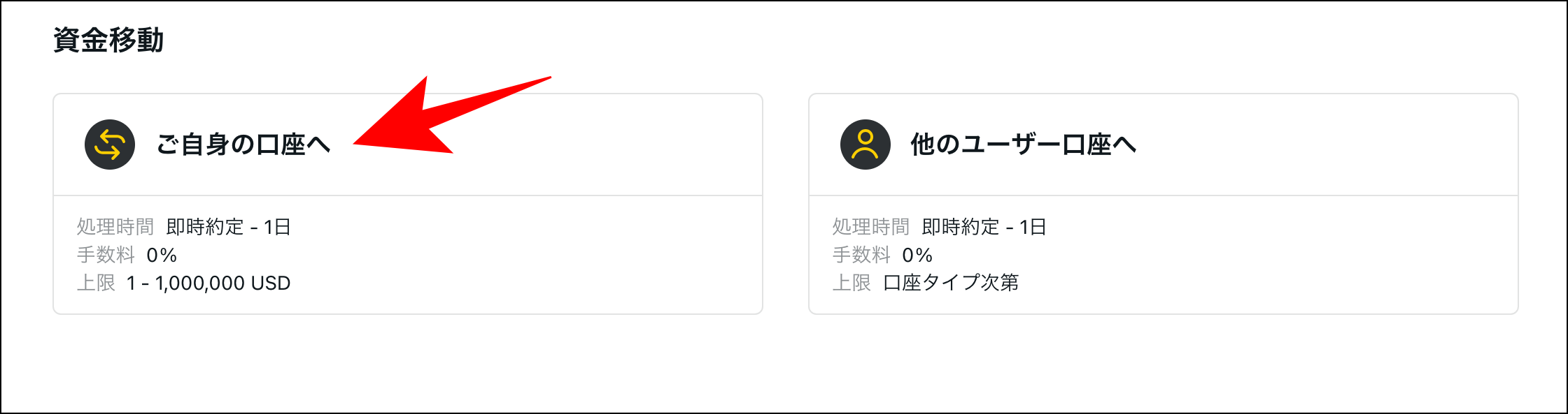 Exnessの資金移動方法【口座間・他のユーザー】