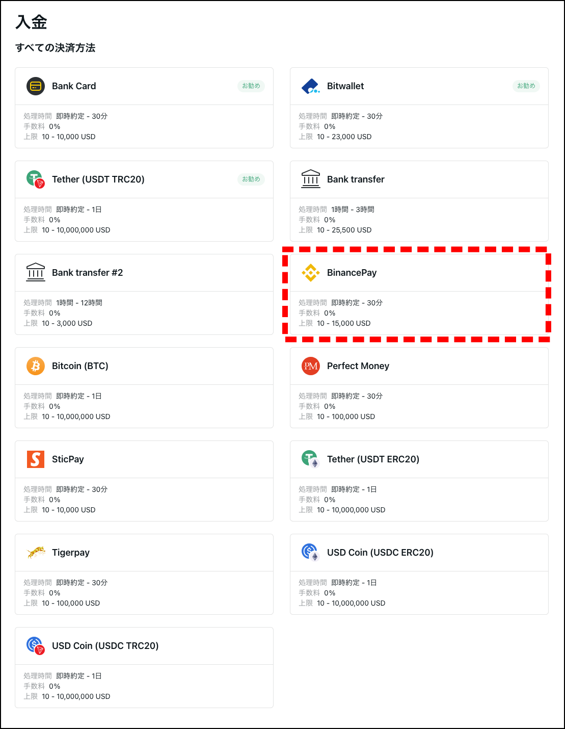 ExnessのBinancePay入金の概要と手順