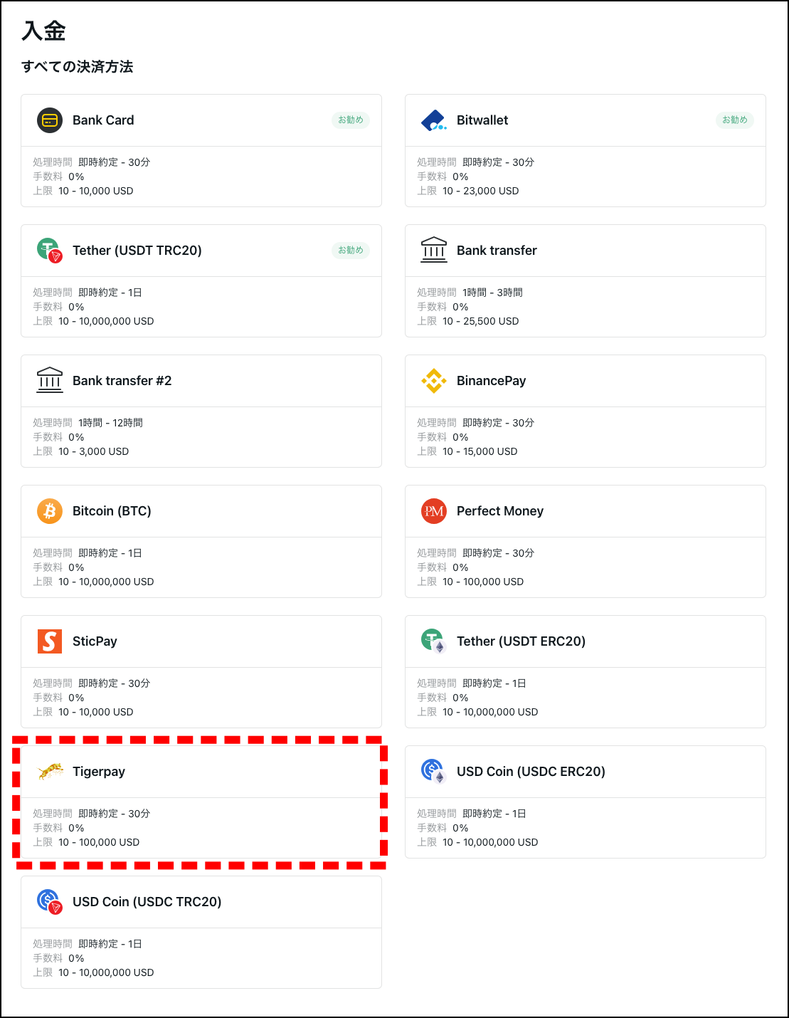 ExnessのTigerpay入金の概要と手順