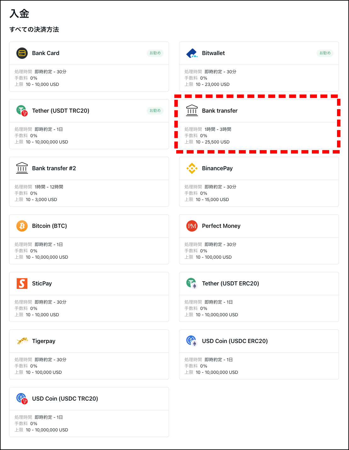Exnessの銀行送金による入金の概要と手順