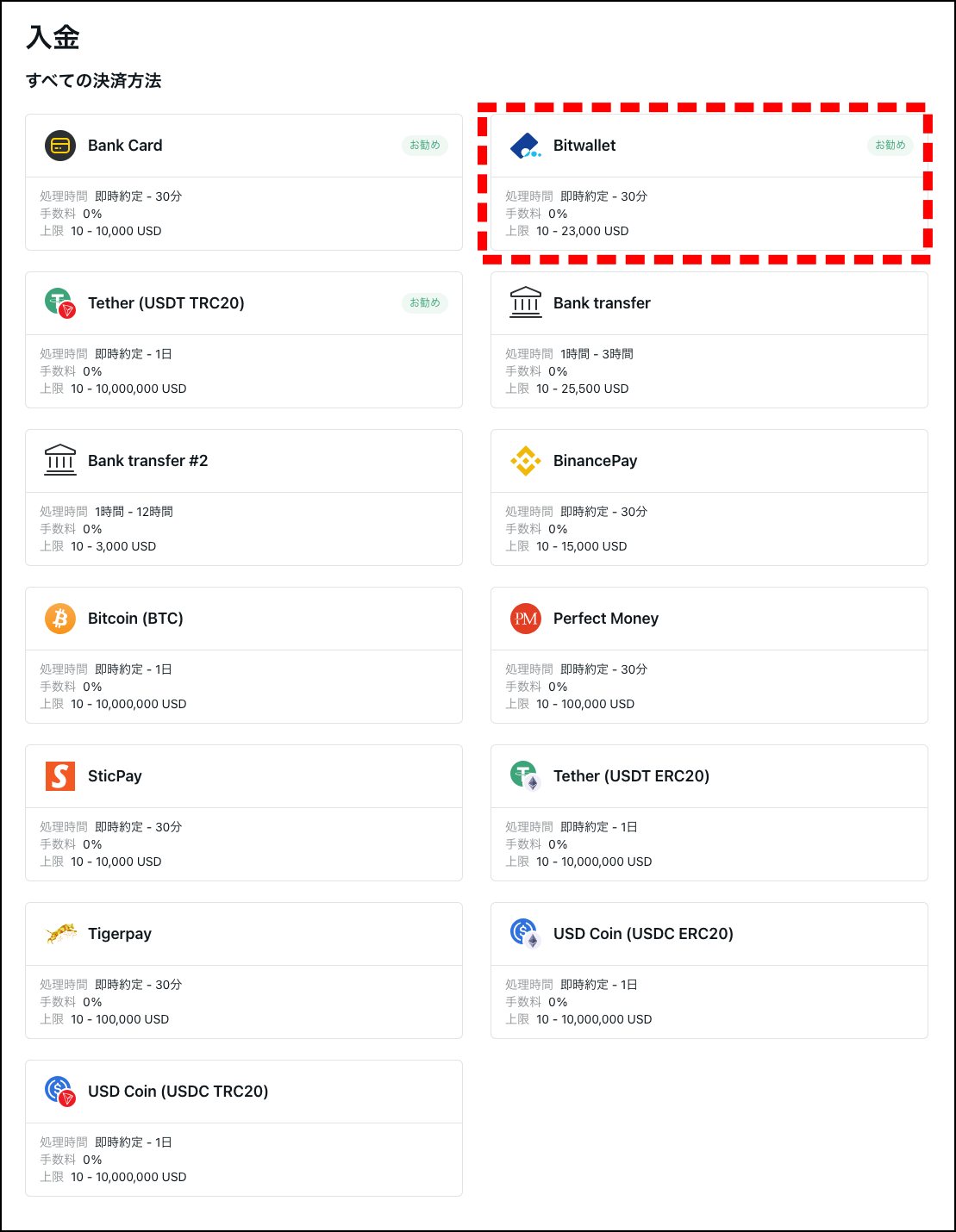 ExnessのBitwallet入金の概要と手順