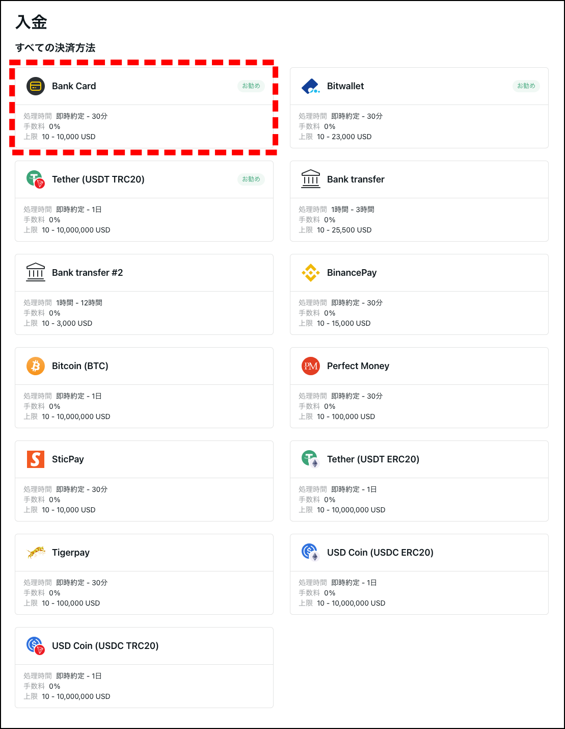 Exnessのクレジットカード入金の概要と手順