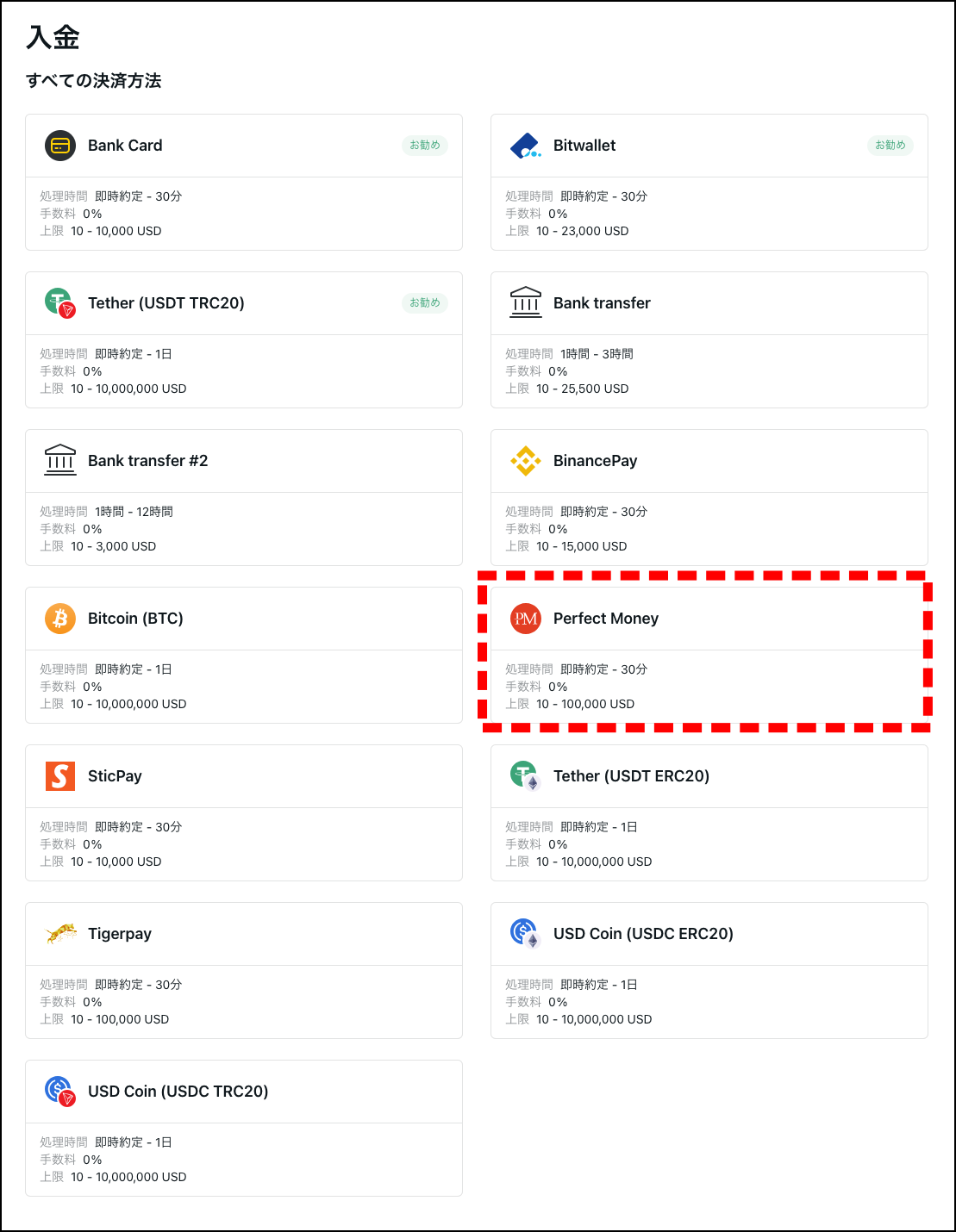 ExnessのPerfect Money入金の概要と手順